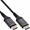 InLine HDMI AOC kabelis 17915X Ultra High Speed 8K, aktīvs optiskais, 15 m