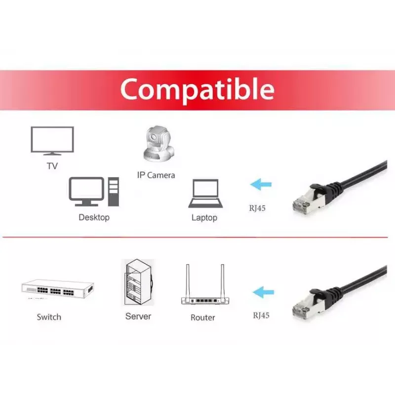 komutācijas kabelis Equip Cat.6 S/FTP RJ-45 30m Melns