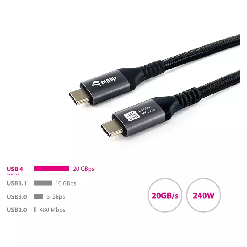 EQUIP USB4 Gen 2x2 C–C kabelis 3.0m, PD 100W, 4K/60Hz, 20Gbps, Melns