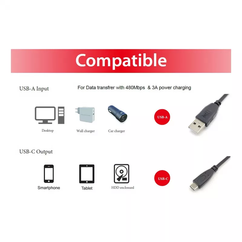 EQUIP USB 2.0 kabelis C uz A M/M, 0,3 m, USB 2.0 480 Mb/s, niķelēti kontakti, melns