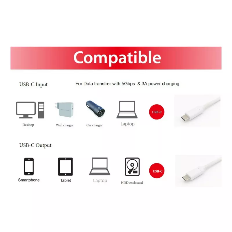 EQUIP USB 3.2 Gen 1 Type-C uz Type-C kabelis 0,5 m PD 60 W 5 Gbps balts