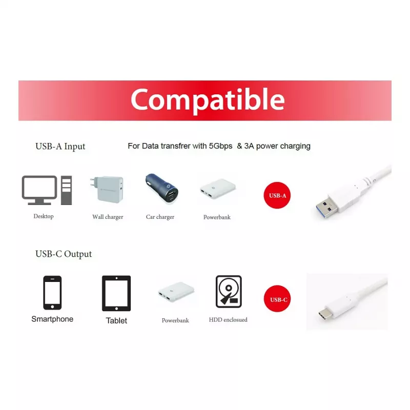 USB 3.2 Gen 1 C–A kabelis EQUIP 0,5 m 5 Gbps balts (USB-C uz USB-A, niķelēti kontakti)