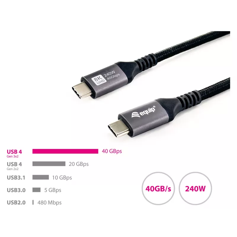 USB4 Gen3x2 C–C kabelis EQUIP 128380, 0,5 m, PD 3.1 240 W, 40 Gbps, 8K/60 Hz, melns