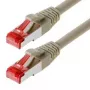 Tīkla kabelis Helos CAT6 S/FTP (PIMF) 1,5m