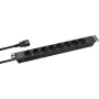 Rack-mount Power Distribution Unit Helos PROFESSIONAL Model 262836 Offline UPS 19-inch