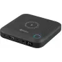 Sandberg All-in1 Laptop Powerbank 25000 (421-46)