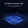Kabelis DP uz HDMI 2M/MELNS Hadbh Vention