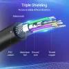 Kabelis DP uz HDMI 2M/MELNS Hadbh Vention