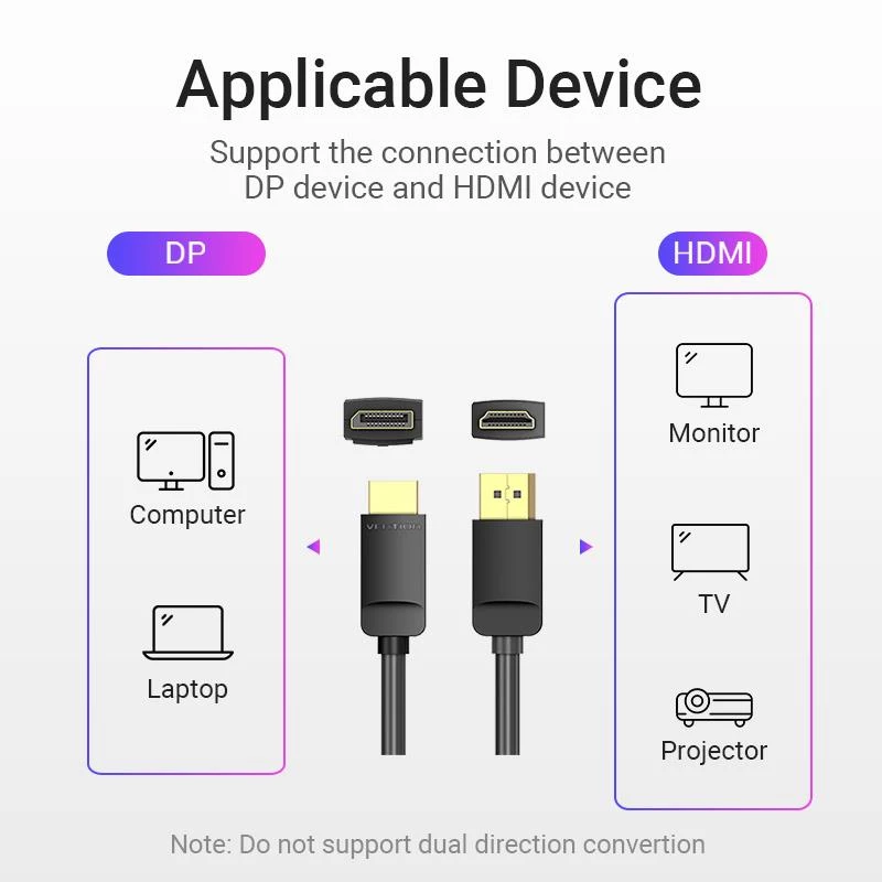 Kabelis DP uz HDMI 2M/MELNS Hadbh Vention