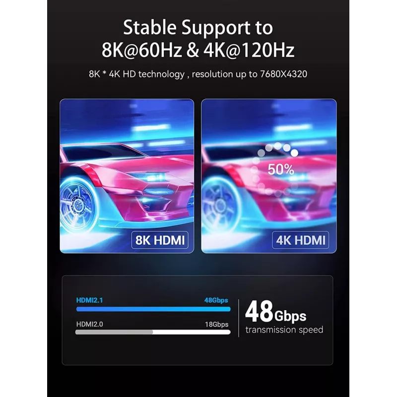 HDMI kabelis 8K/10M Melns Aanbl Vention