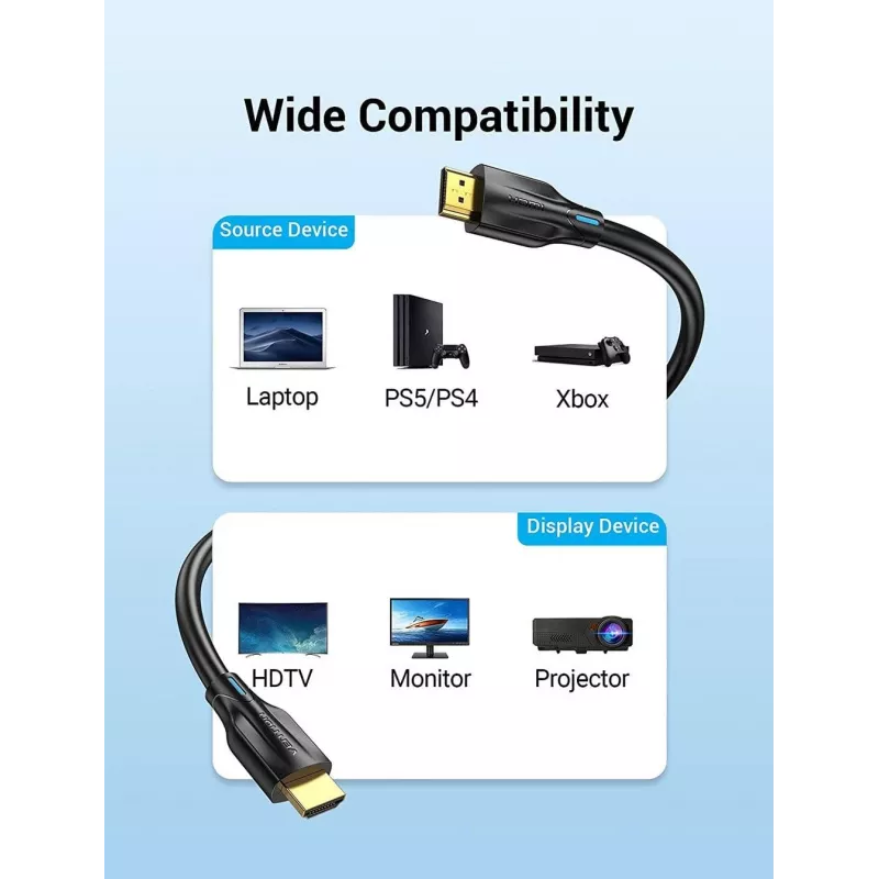 HDMI kabelis 8K/10M Melns Aanbl Vention
