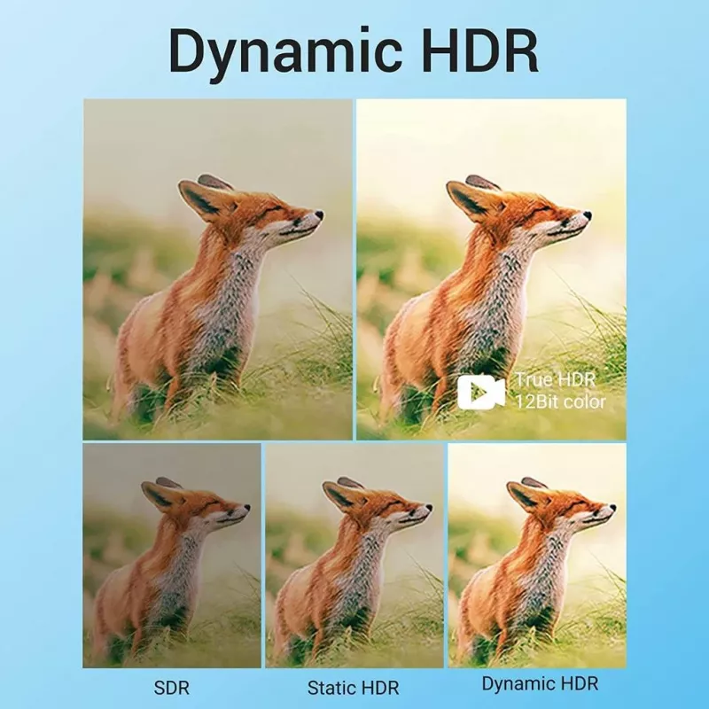 HDMI kabelis 8K/10M Melns Aanbl Vention