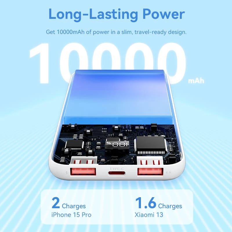 Power Bank USB 10000MAH 22.5W/Melns FHKB0 Vention