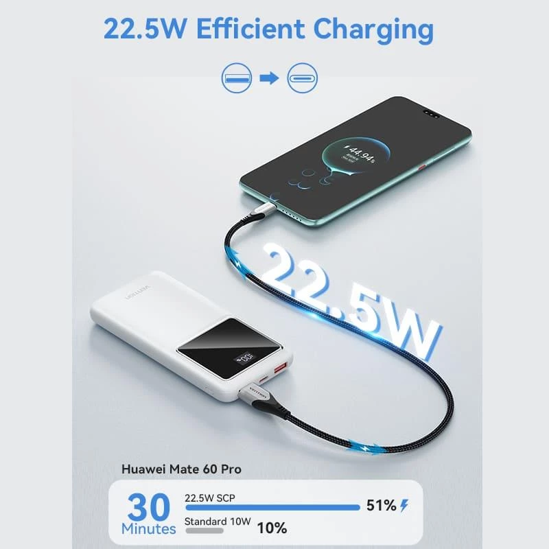 Power Bank USB 10000MAH 22.5W/Melns FHKB0 Vention