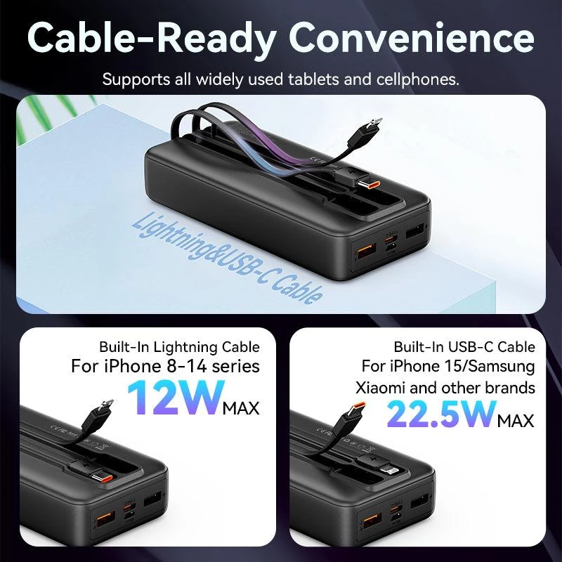 Ārējais akumulators USB 20000MAH 22.5W/Melns FHPB0 Vention