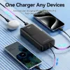 Ārējais akumulators USB 20000MAH 22.5W/Melns FHPB0 Vention