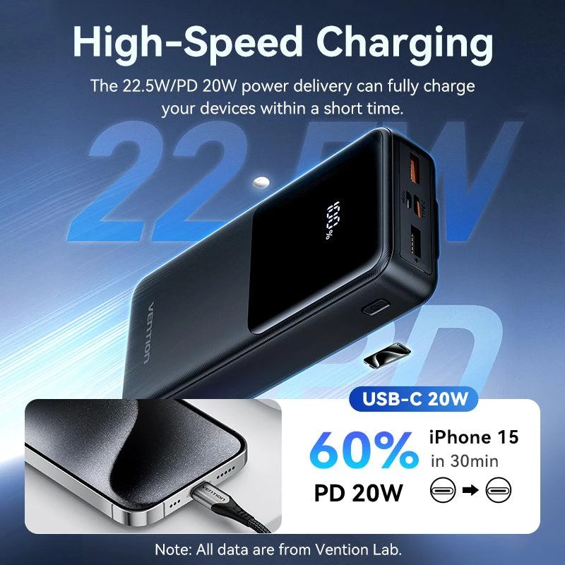 Ārējais akumulators USB 20000MAH 22.5W/Melns FHPB0 Vention