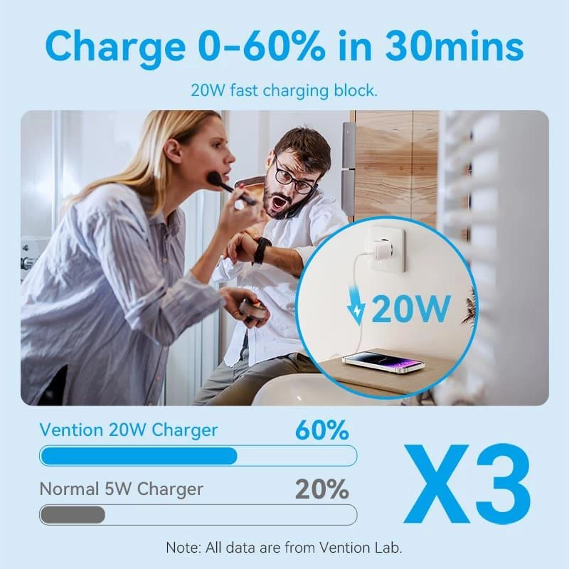 Mobilais lādētājs sienai USB-C/20W TZ-FEPW0-EU-02 Vention