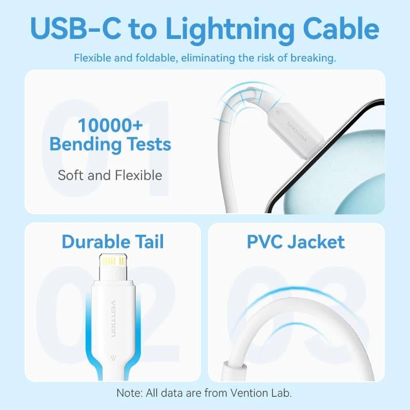 Mobilais lādētājs sienai USB-C/20W TZ-FEPW0-EU-02 Vention