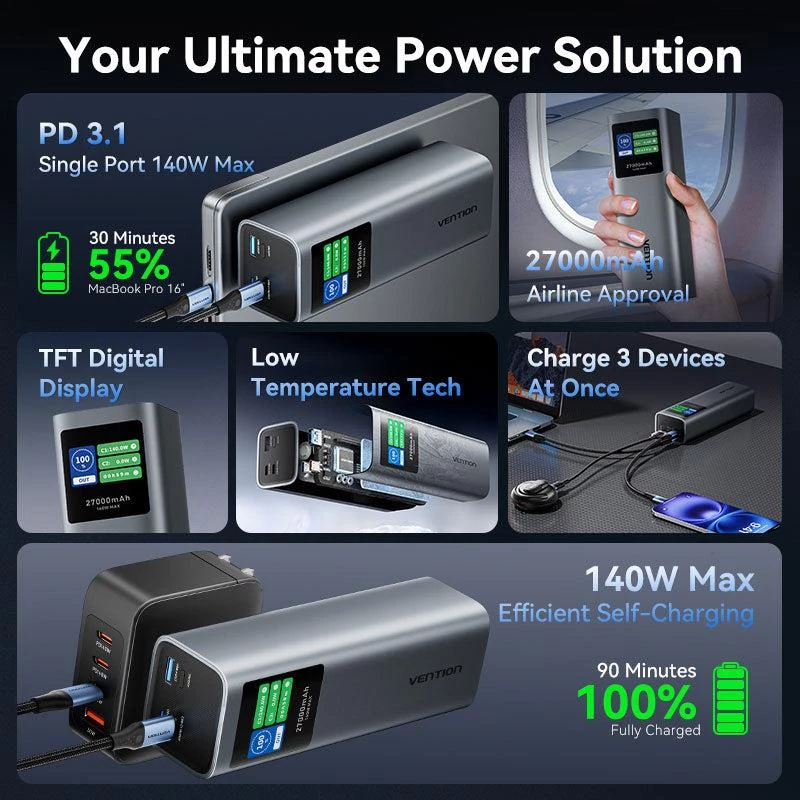 Ārējais akumulators USB 27000MAH 140W/FKEH0 Vention