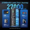 Ārējais akumulators USB 27000MAH 140W/FKEH0 Vention