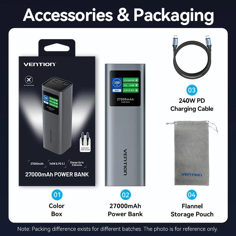 Ārējais akumulators USB 27000MAH 140W/FKEH0 Vention
