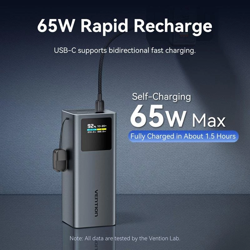 Ārējais akumulators USB 20000MAH 100W/FKCH0 Vention