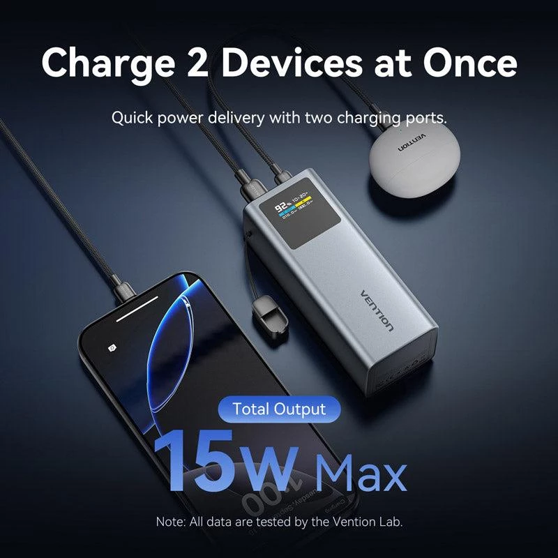 Ārējais akumulators USB 20000MAH 100W/FKCH0 Vention