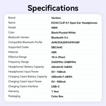 Headset Wrl Echo Clip A11/Melns NBWB0-PH Vention