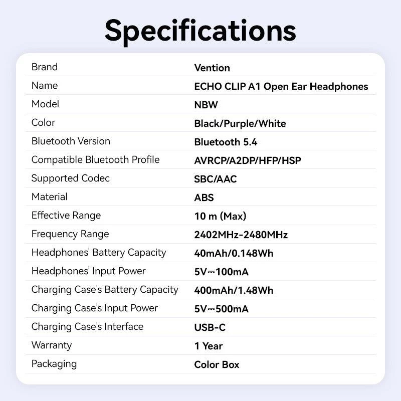 Headset Wrl Echo Clip A11/Melns NBWB0-PH Vention
