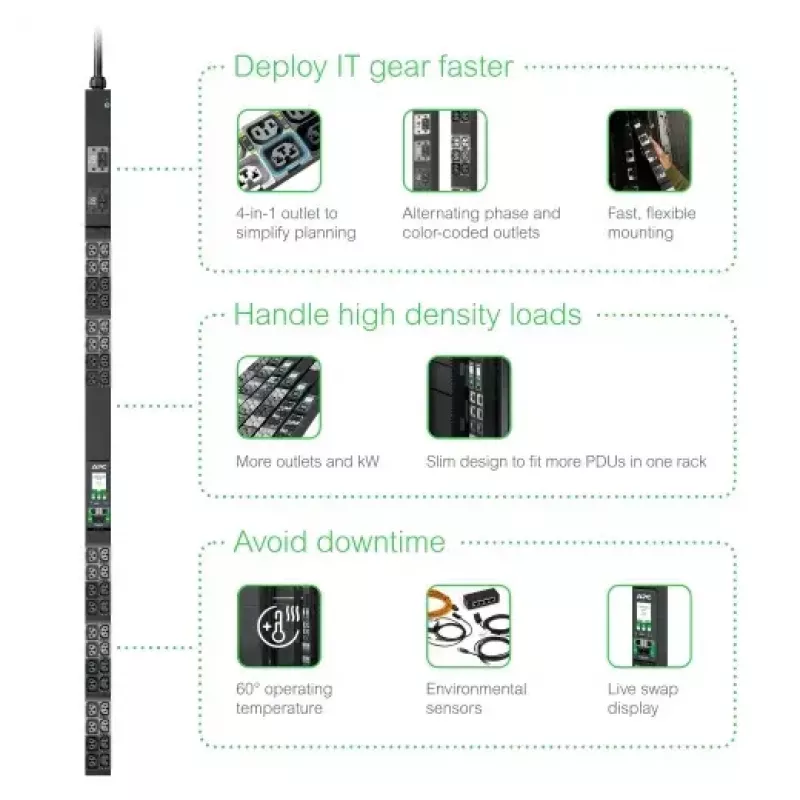 PDU APC NetShelter Rack Advanced 48 maiņstrāvas rozetes 0U melns
