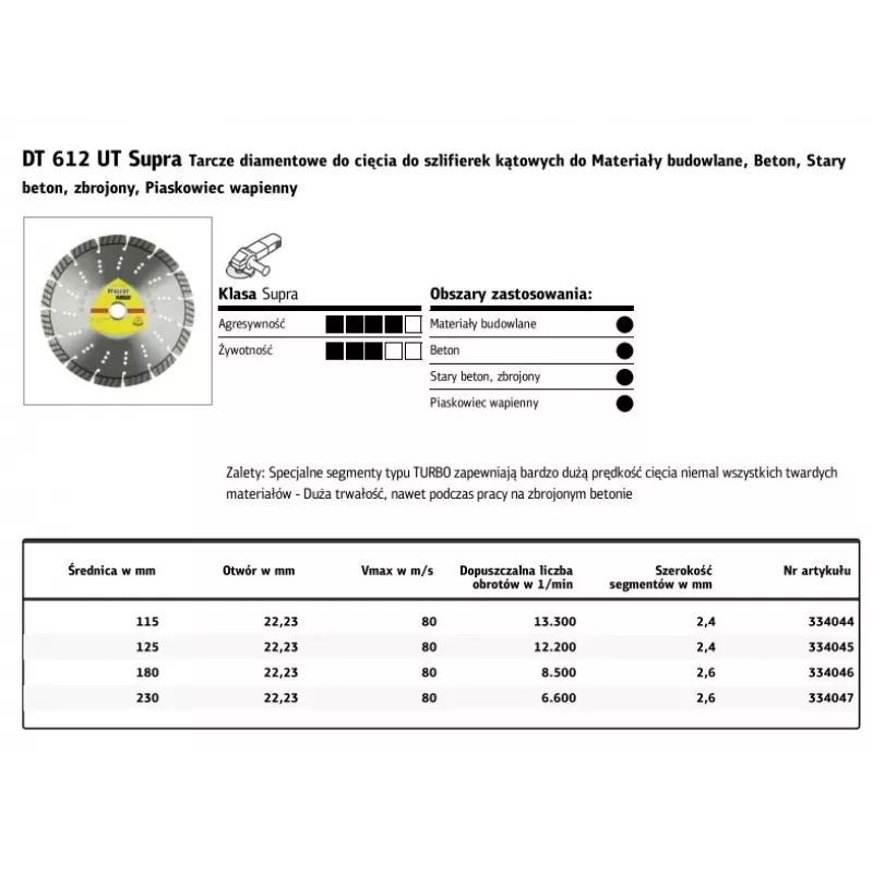 K.SHIELD DIAM. SEG.230mm x 2.6mm x 22.2mm DT612UT