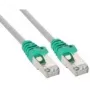komutācijas kabelis InLine Crossover PC-to-PC Cat.5e SF/UTP (S-FTP) RJ-45 – 5 m