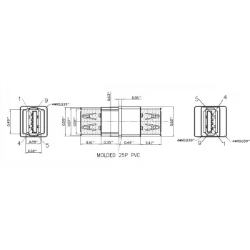 Sadales bloks Bachmann 917.12011 ar 2 USB A pieslēgvietām