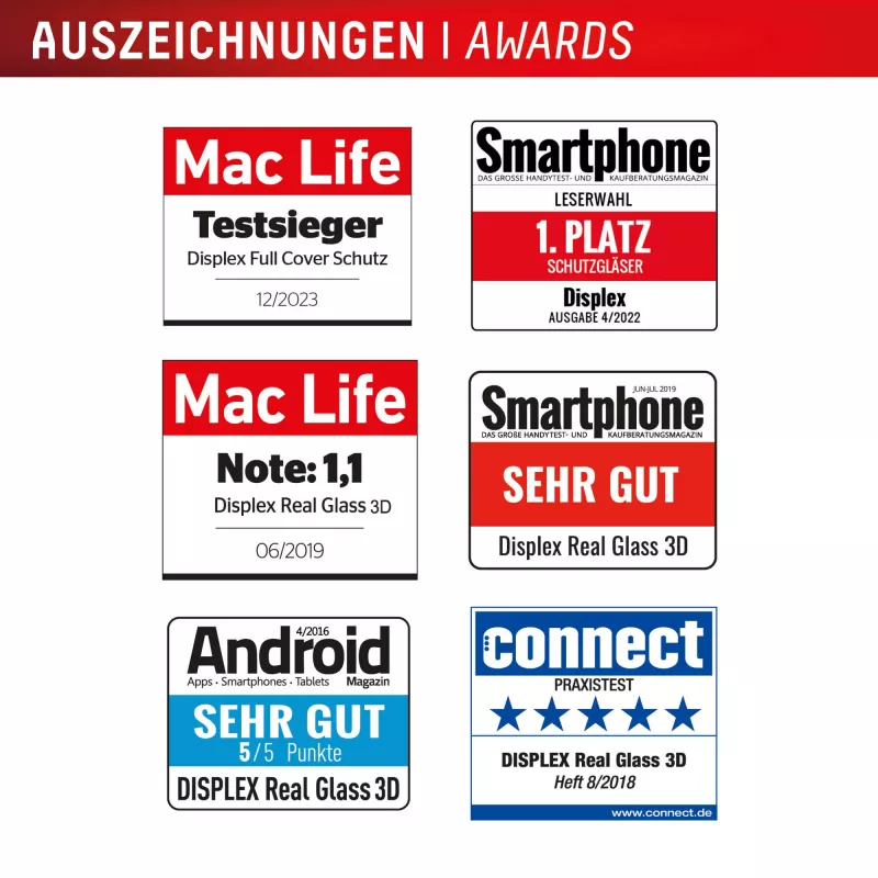 Ekrāna aizsargs e.v.i. Displex Premium iPhone 17 Pro Max ar Mount Master (skrāpējumiem un netīrumiem izturīgs, caurspīdīgs/melns)
