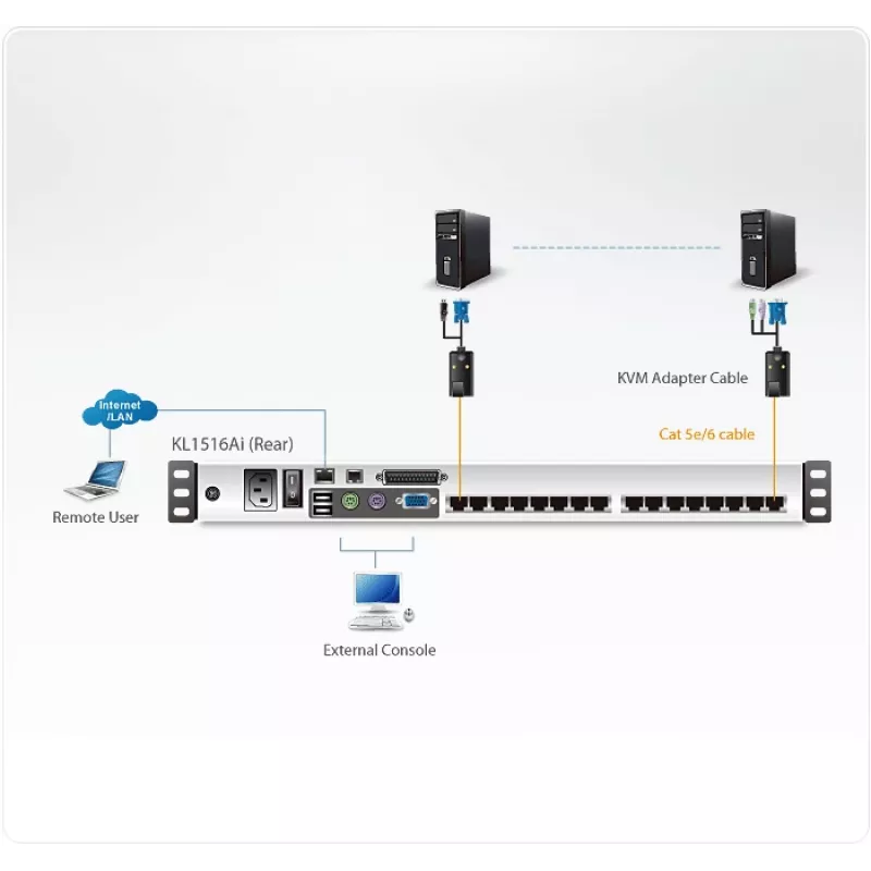 ATEN KL1516Ai KVM slēdzis plauktā montējams melns
