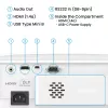BenQ TH575i standarta projicēšanas projektors 3800 ANSI lūmenu DLP 1080p (1920x1080) 3D Balts