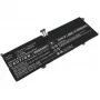 Pārnēsājamas ierīces baterija CoreParts 5B10W67180-CP Lenovo klēpjdatoriem (MPN 5B10W67180-CP)