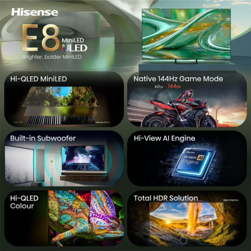 TV Hisense 55E8S 55 collu (139,7 cm) QLED Mini LED 4K Ultra HD Smart TV HomeOS Wi‑Fi Pelēks 400 cd/m²