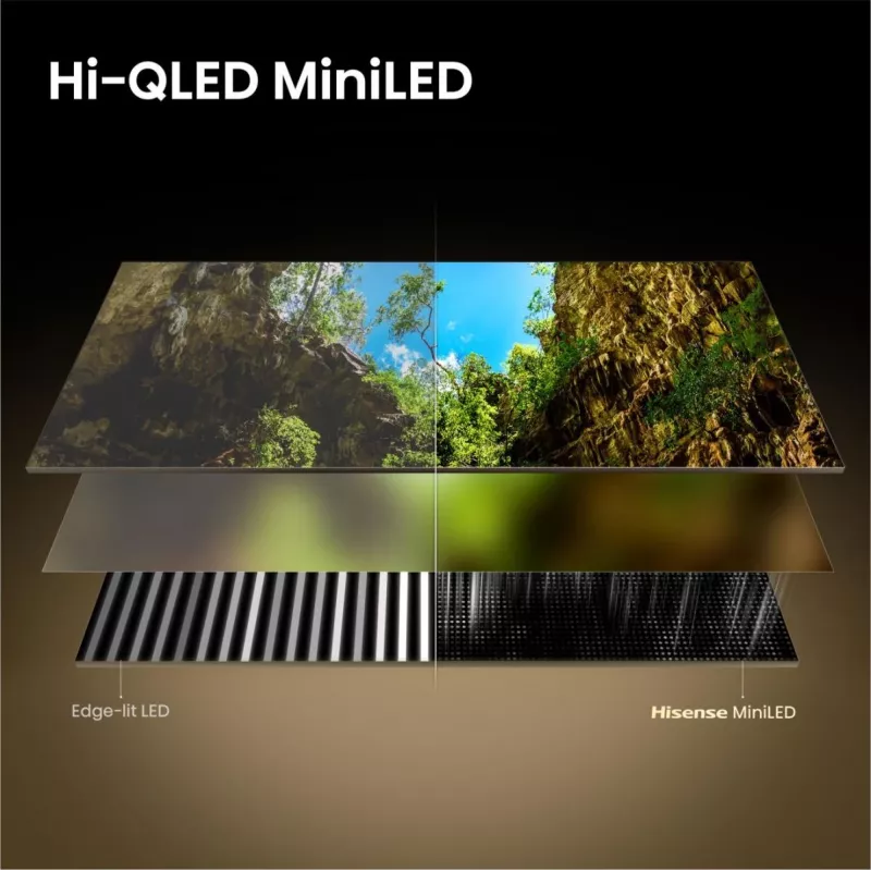 TV Hisense 55E8S 55 collu (139,7 cm) QLED Mini LED 4K Ultra HD Smart TV HomeOS Wi‑Fi Pelēks 400 cd/m²