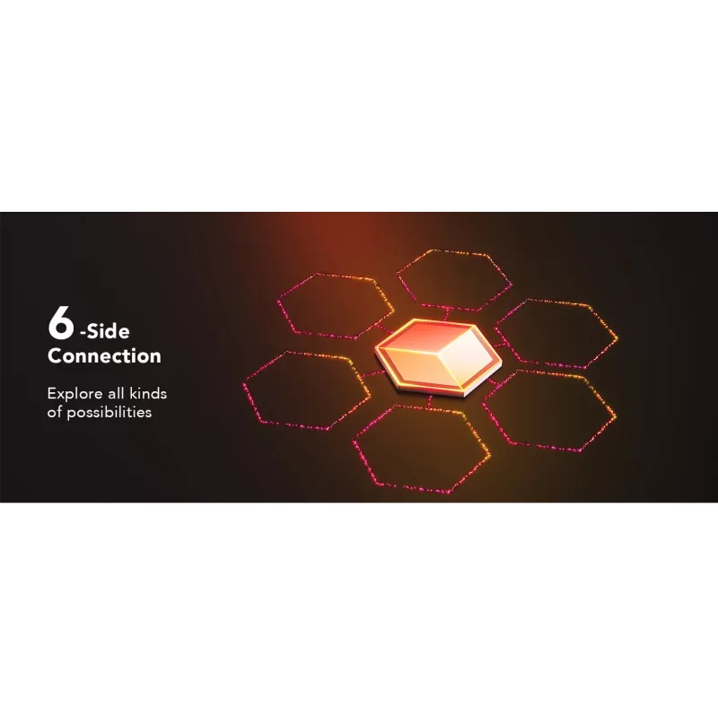 Viedā sienas gaisma Govee Glide Hexagon Light Panels Ultra paplašināšanas komplekts — Wi‑Fi/Bluetooth, 36 V ieeja, pelēka