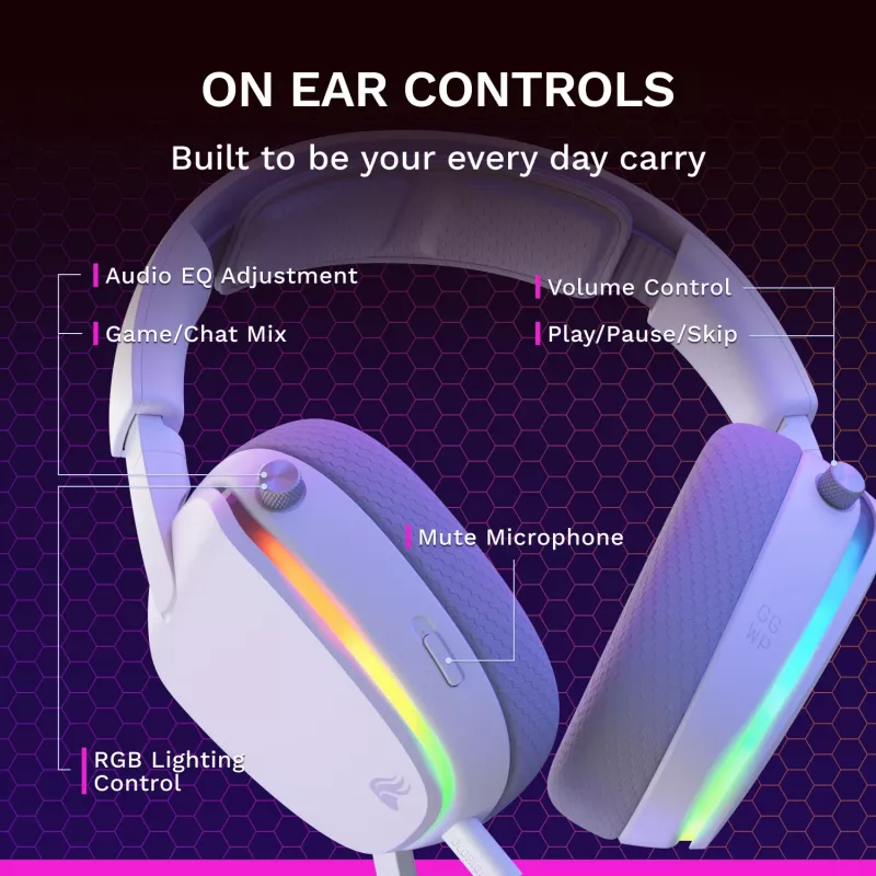 Glorious Gaming Glorious GHS Eternal RGB – stereo RGB spēļu austiņas datoram, PS5, PS4, Switch – īpaši noregulēti leņķotie draiveri, regulējams kristāldzidrs noņemams mikrofons, USB-C – izturīgas, komforts visai dienai/naktij – balta