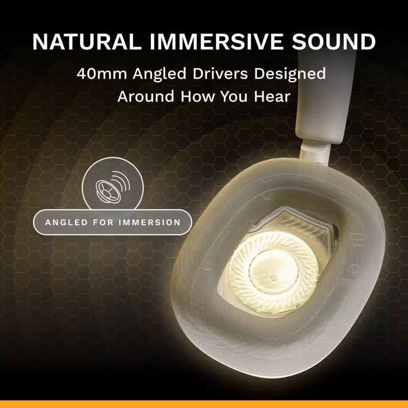 Glorious Gaming Glorious GHS Eternal - Stereo Gaming Headset priekš PC, PS5, PS4, Xbox, Switch - Īpaši pielāgoti leņķveida draiveri, regulējams kristāldzidrs noņemams mikrofons, 3.5mm - Izturīgs, visas dienas/nakts komforts - Balts