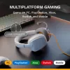 Glorious Gaming Glorious GHS Eternal - Stereo Gaming Headset priekš PC, PS5, PS4, Xbox, Switch - Īpaši pielāgoti leņķveida draiveri, regulējams kristāldzidrs noņemams mikrofons, 3.5mm - Izturīgs, visas dienas/nakts komforts - Balts