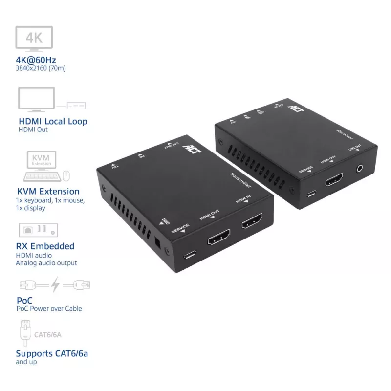 ACT 4K HDMI 2.0 KVM paplašinātāja komplekts, izmantojot CAT6A līdz 70 metriem
