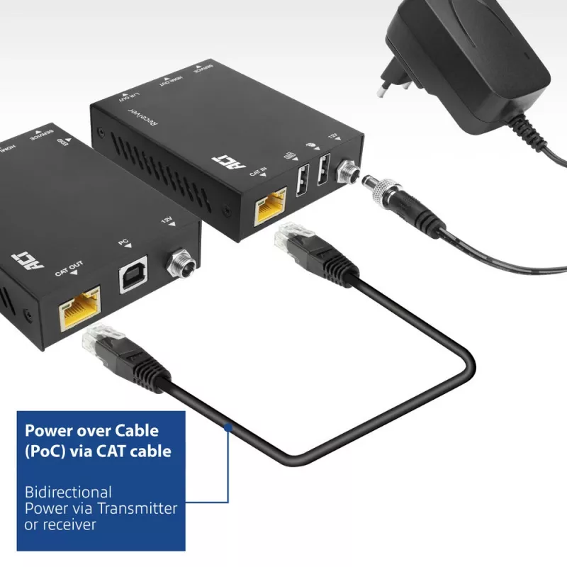 ACT 4K HDMI 2.0 KVM paplašinātāja komplekts, izmantojot CAT6A līdz 70 metriem
