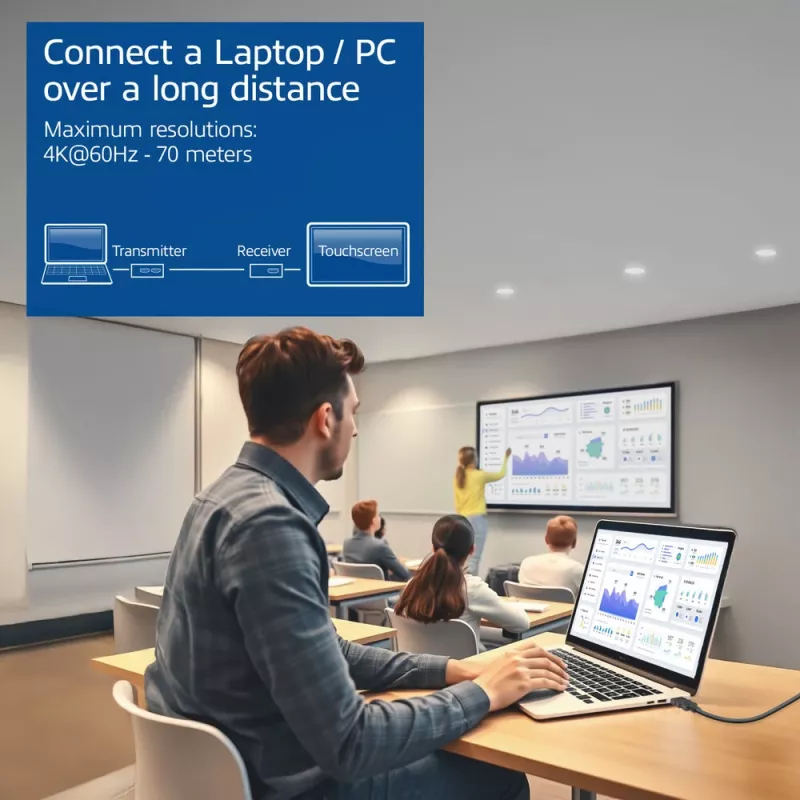 ACT 4K HDMI 2.0 KVM paplašinātāja komplekts, izmantojot CAT6A līdz 70 metriem