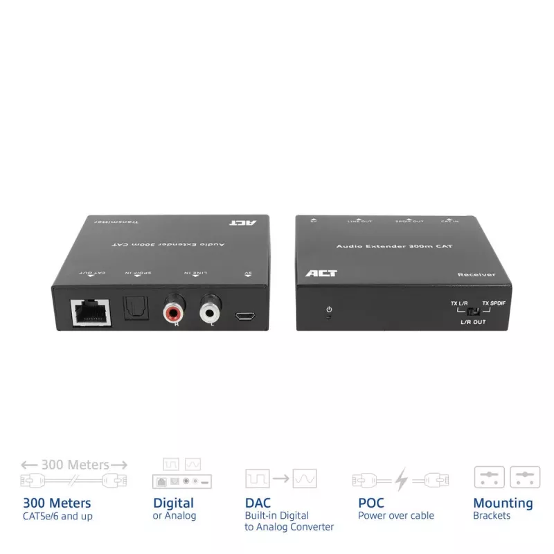 Audio pagarinātāja komplekts ACT AC7710 — digitāls/analogs pa Cat5e/Cat6 ar DAC, TOSLINK I/O, līdz 300 m, 5V USB barošana