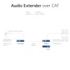 Audio pagarinātāja komplekts ACT AC7710 — digitāls/analogs pa Cat5e/Cat6 ar DAC, TOSLINK I/O, līdz 300 m, 5V USB barošana