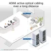 ACT 20 metri HDMI Premium High Speed 4K Active Optical kabelis v2.0 LSZH HDMI-A vīr. - HDMI-A vīr.